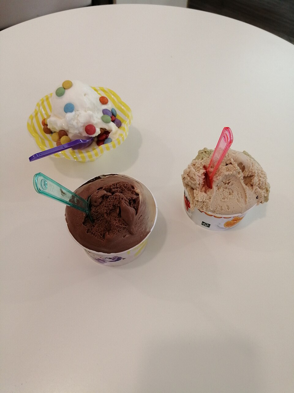 Giolitti 3/3